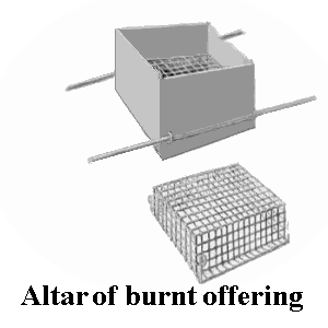 Altar of Burnt Offerings