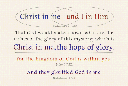 Christ in me and I in Him